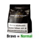 RAW Alpha + Bravo RAW Alpha + Bravo