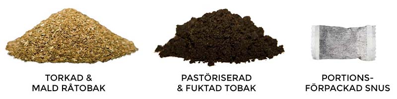 Snus - Det bättre tobaksalternativet!